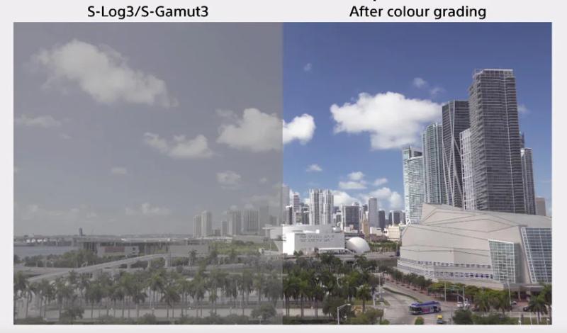 Sony RX100 VII Retro Xtra Edition (Chính hãng)