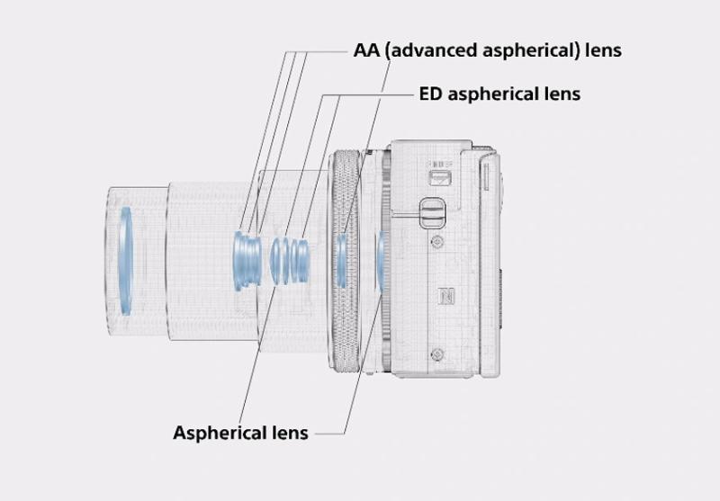 Sony RX100 VII Retro Xtra Edition (Chính hãng)