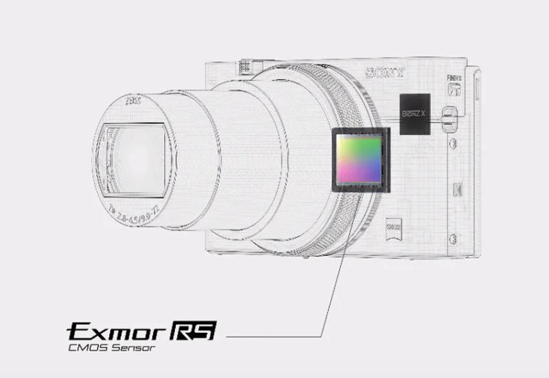 Sony RX100 VII Retro Xtra Edition (Chính hãng)